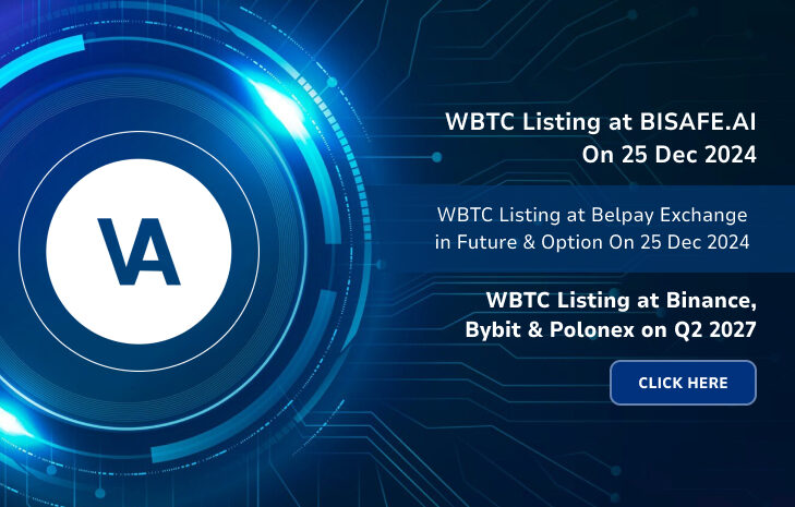  IMPORTANT ANNOUNCEMENT OF EXCHANGES LISTING